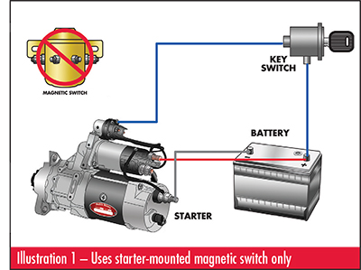 Tech Tip: Converting to a Gear Reduction Starting Motor Delco Remy